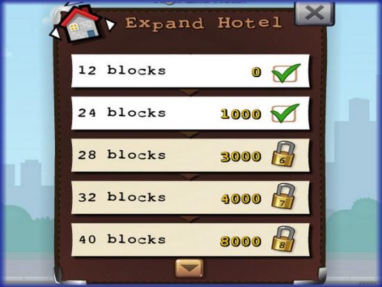 Hotel City