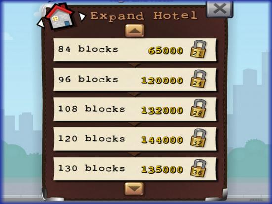 Hotel City