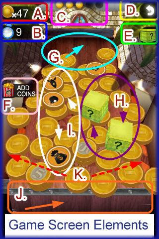 Coin Push Frenzy
