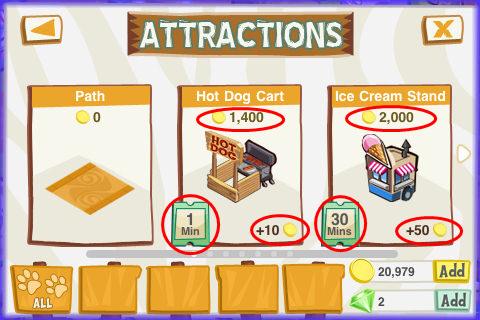 Zoo Story