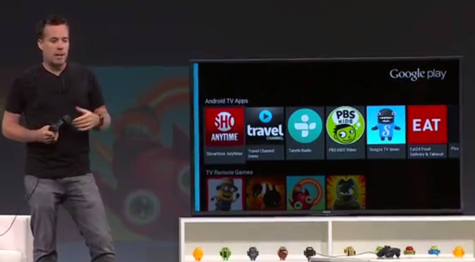 Android TV - TV Remote Games