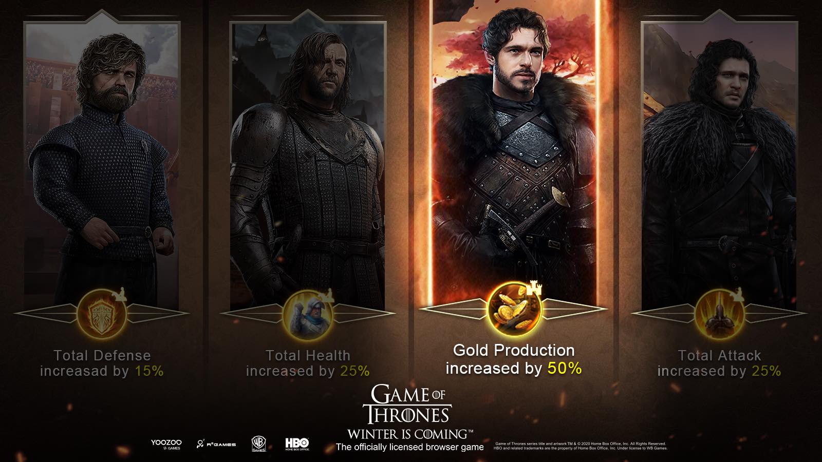 The Latest Game of Thrones Winter is Coming Patch on R2 Games Adds Awakening and a New Daily Event
