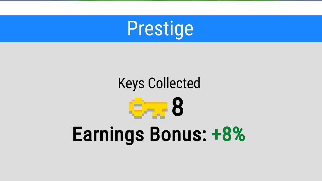 How and Why to Prestige in Bit City