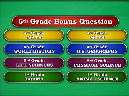 Are You Smarter Than a 5th Grader? Review