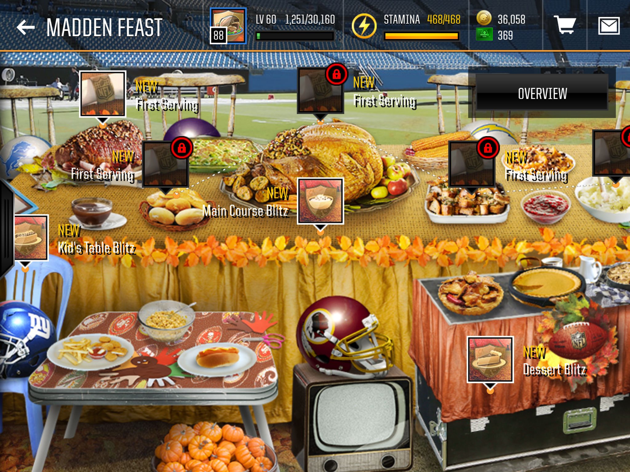 Madden Mobile Feast Guide