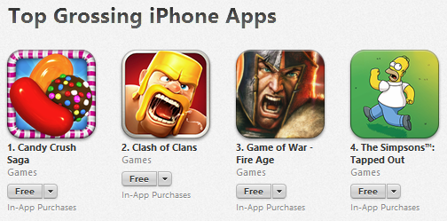 Apple removes Top Grossing Charts from App Store