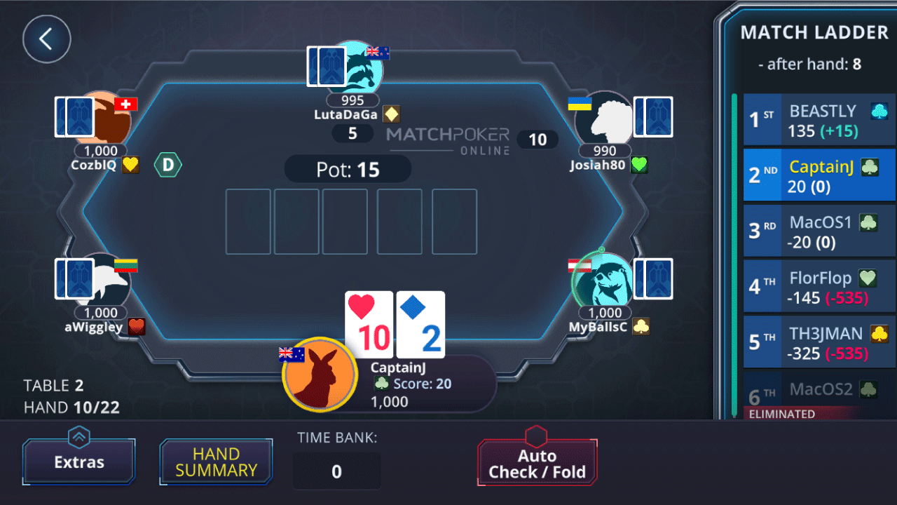 Match Poker Online Is Poker for People Who Don’t Like Random Chance or Bad Hands